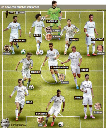 曼联主场4比1大胜狼队，B费梅开二度，姆贝莫、芒特破门，终结对手不胜纪录，升至第六。